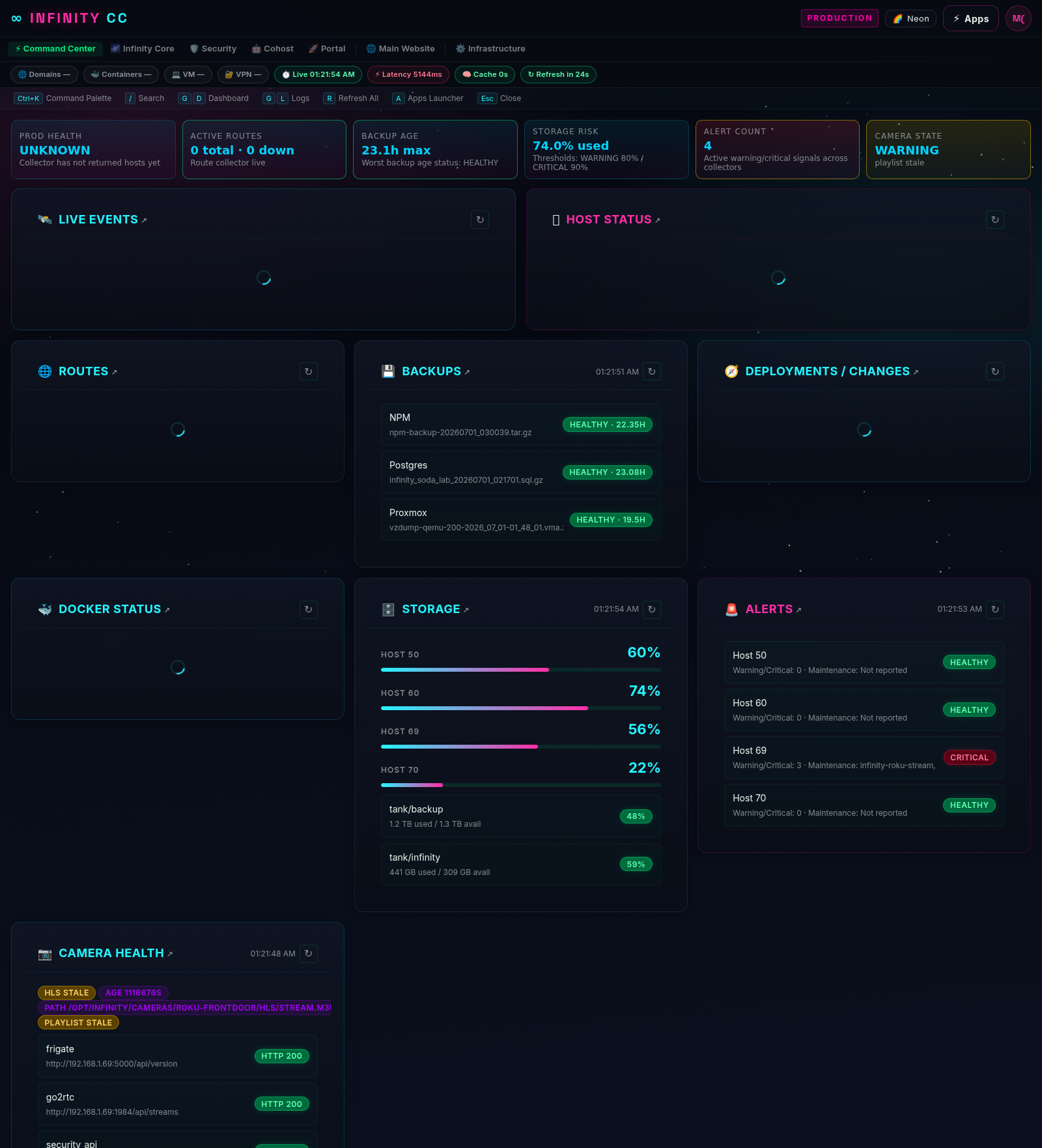 Command Center project screenshot